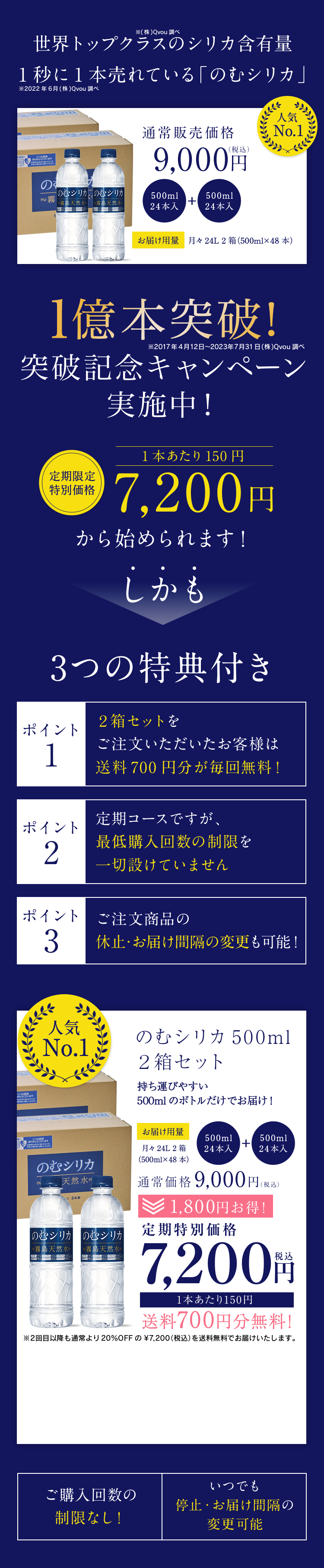 1秒に1本売れているのむシリカ